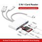 USB-C to SD/TF Card Adapter for iPhone & Tablets
