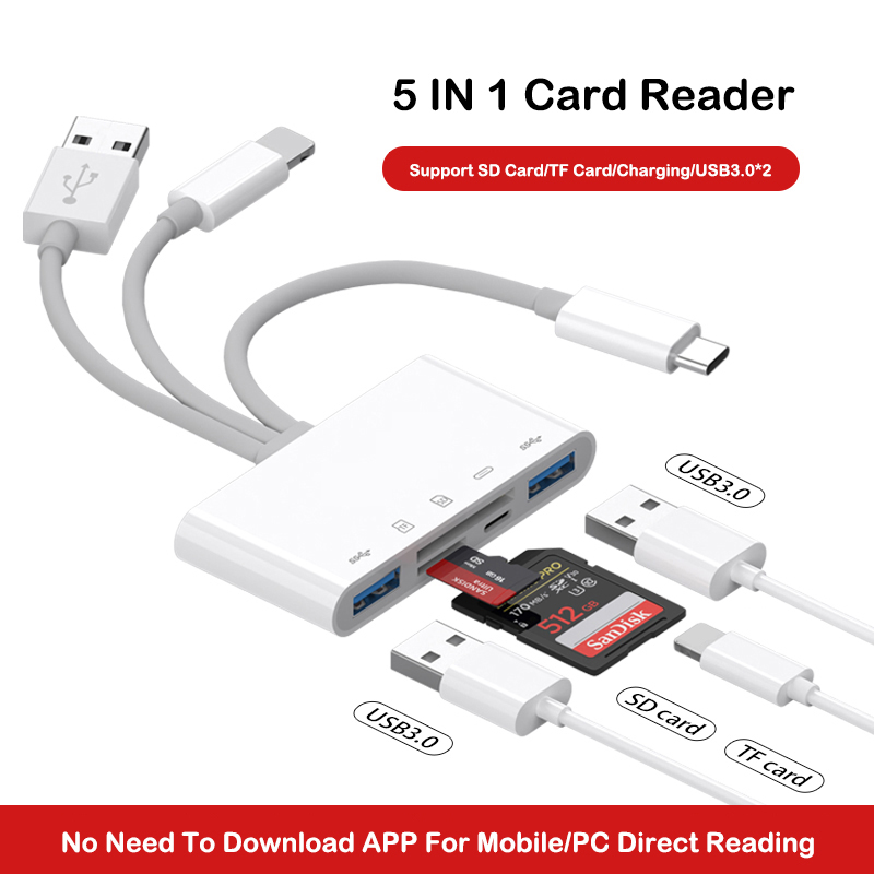 USB-C to SD/TF Card Adapter for iPhone & Tablets