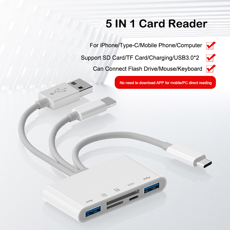 USB-C to SD/TF Card Adapter for iPhone & Tablets - Image 2