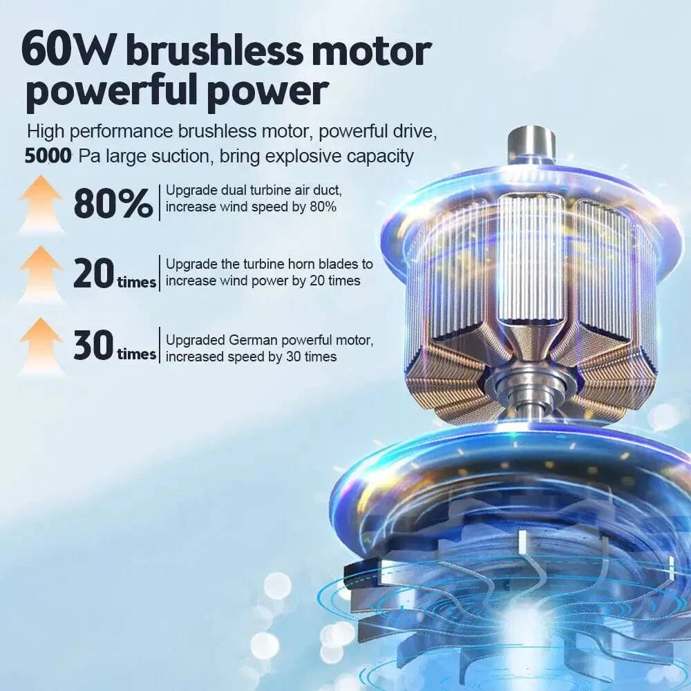 5-in-1 Car Vacuum Cleaner - Image 2
